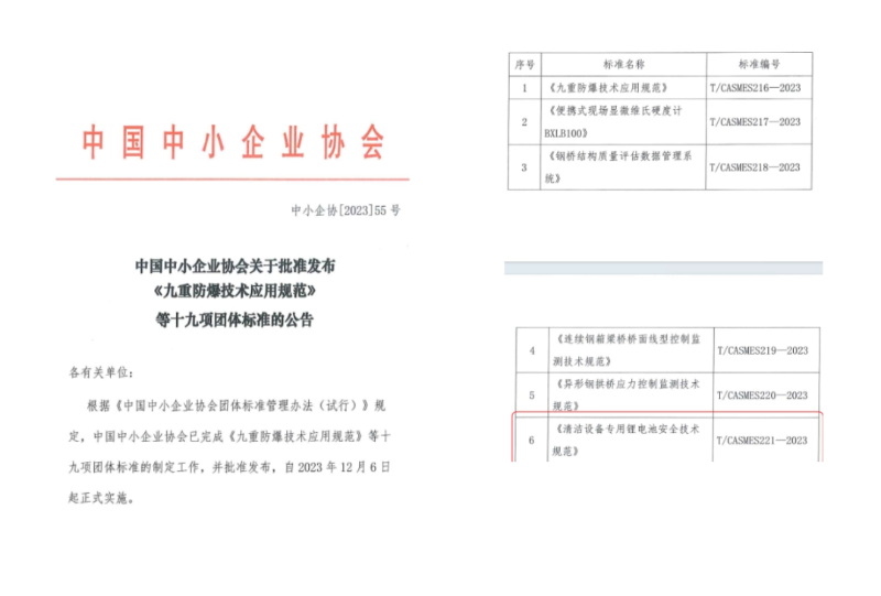 全裕鋰電