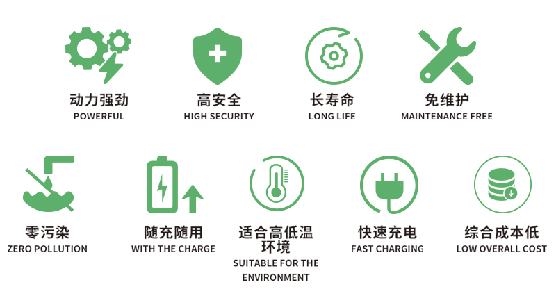 洗地機鋰電池