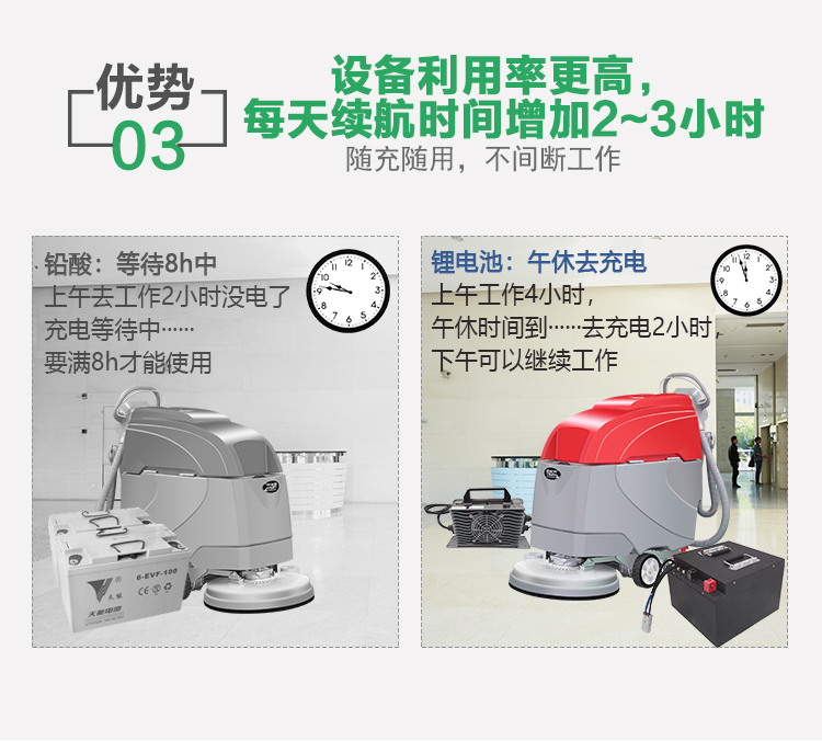 洗地機鋰電池