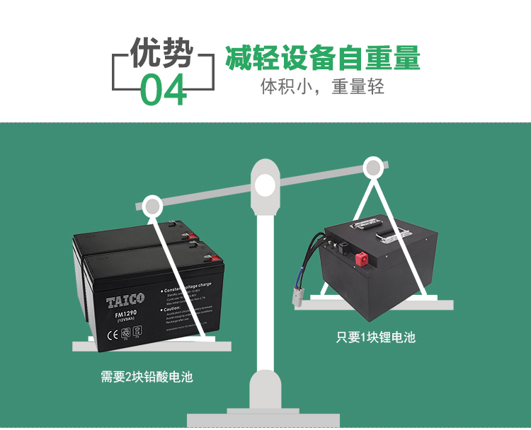 洗地機電瓶