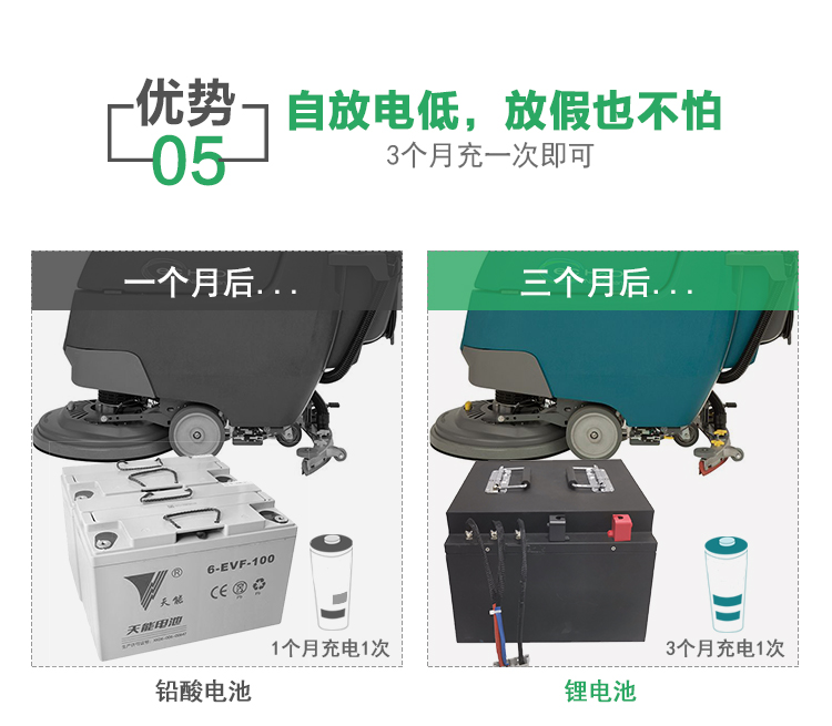 洗地機電瓶