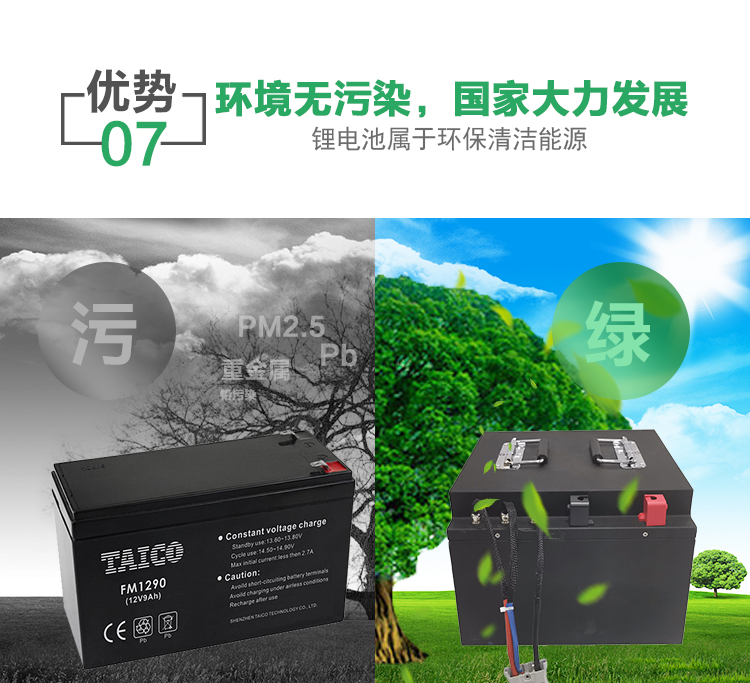 洗地機電瓶