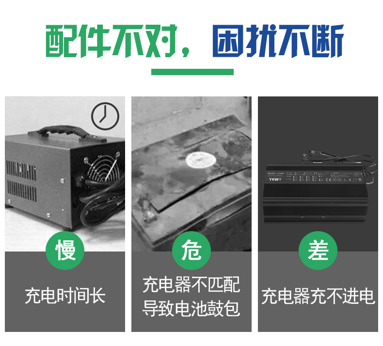 智能充電器