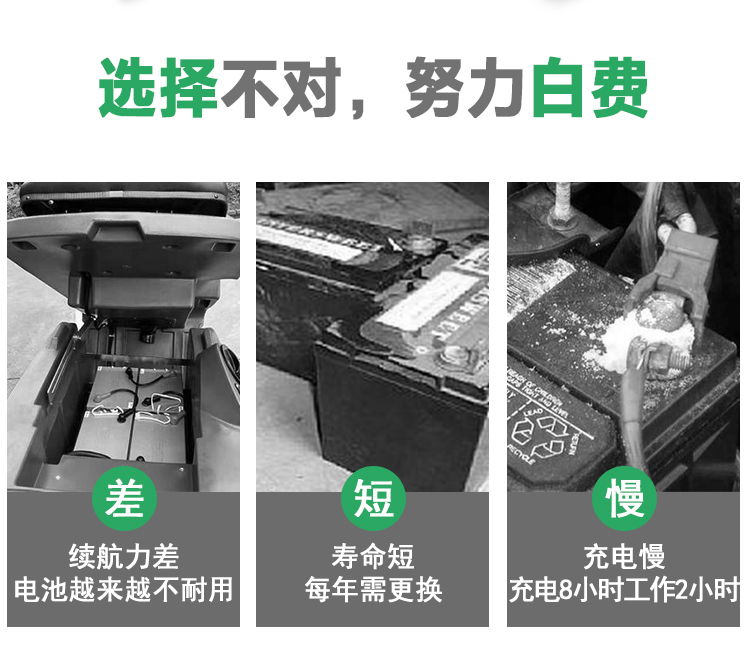 洗地機鋰電池