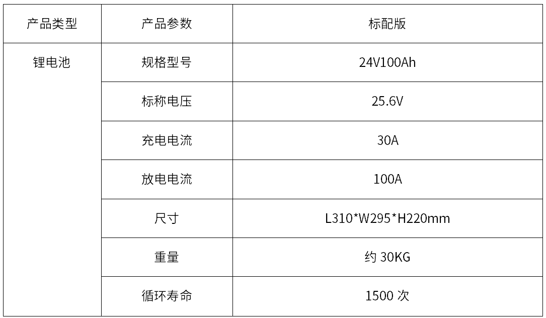 洗地機(jī)用24V100Ah磷酸鐵鋰電池組