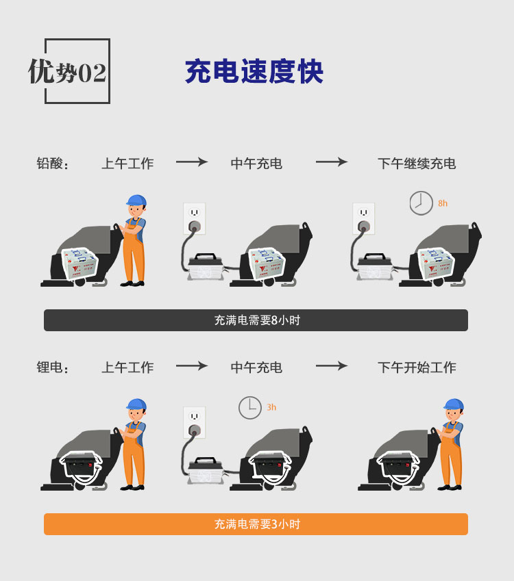 用戶群體—終端人群_04