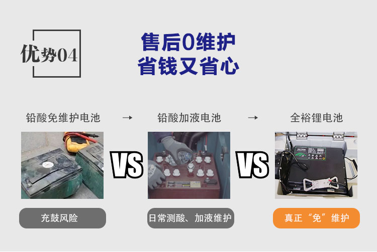 用戶群體—終端人群_06