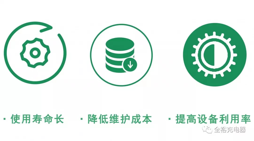工業(yè)鋰電池